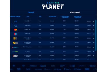 Casino Planet - list of deposit methods