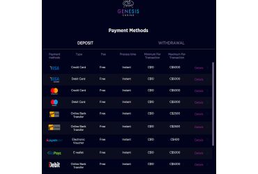 Genesis casino - deposit options.