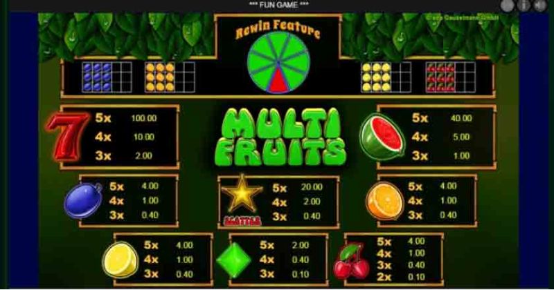 Play in Multi Fruits slot online from Merkur for free now | Casino-online-brazil.com