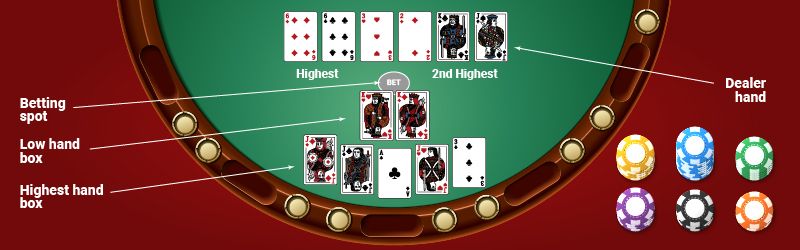 Online pai gow poker main rules