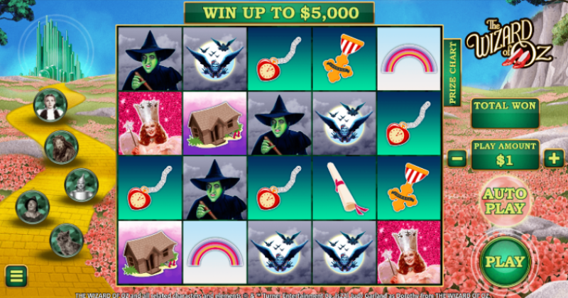 Play in The Wizard of Oz Slot Online from WMS for free now | Casino-online-brazil.com